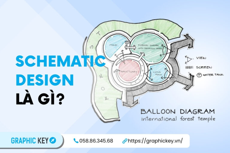 Schematic Design là gì