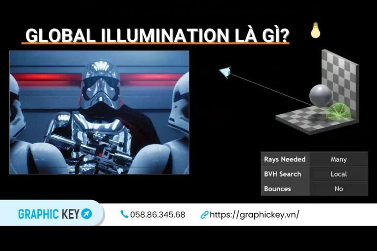 Cách thêm hiệu ứng Global Illumination (GI) vào Vray