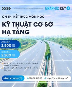 Ôn Thi Kết Thúc Môn Kỹ Thuật Cơ Sở Hạ Tầng | Graphic Key
