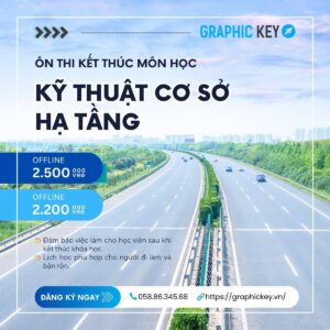 Ôn Thi Kết Thúc Môn Kỹ Thuật Cơ Sở Hạ Tầng | Graphic Key