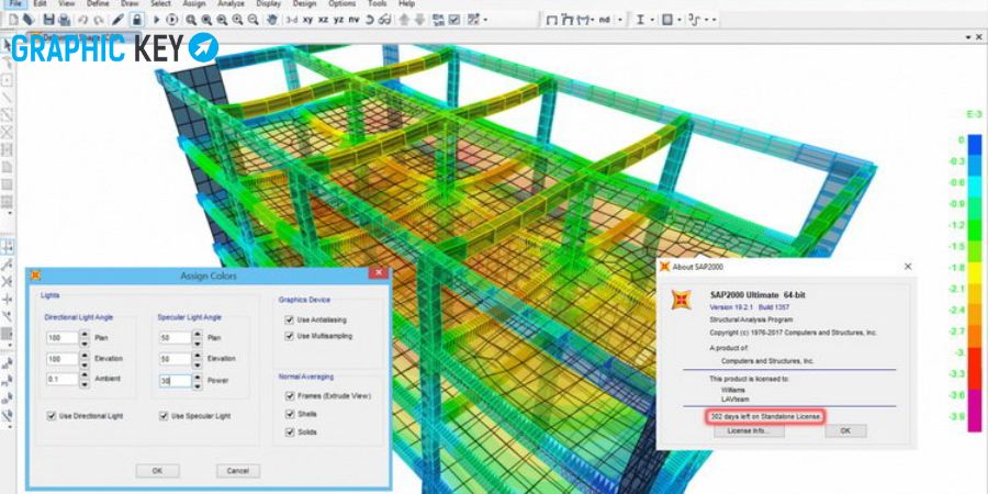 Etabs là phần mềm quan trọng trong thiết kế