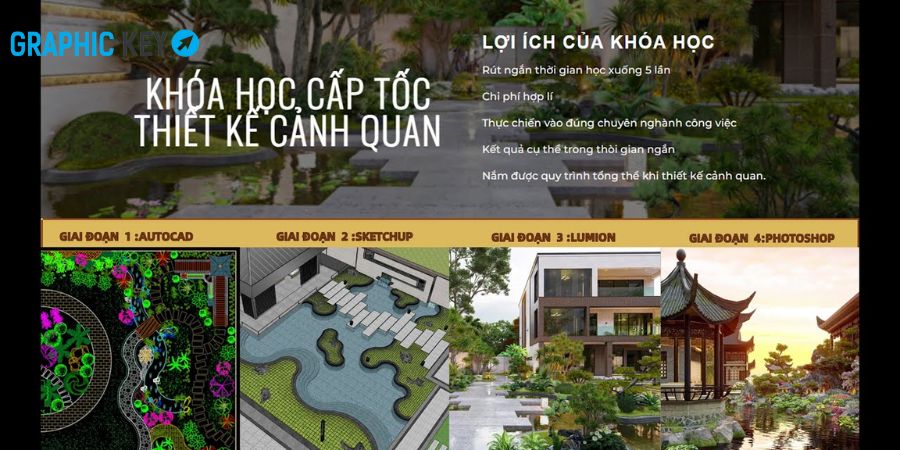 Khóa học trang bị cho học viên kiến thức nền tảng về quy hoạch không gian