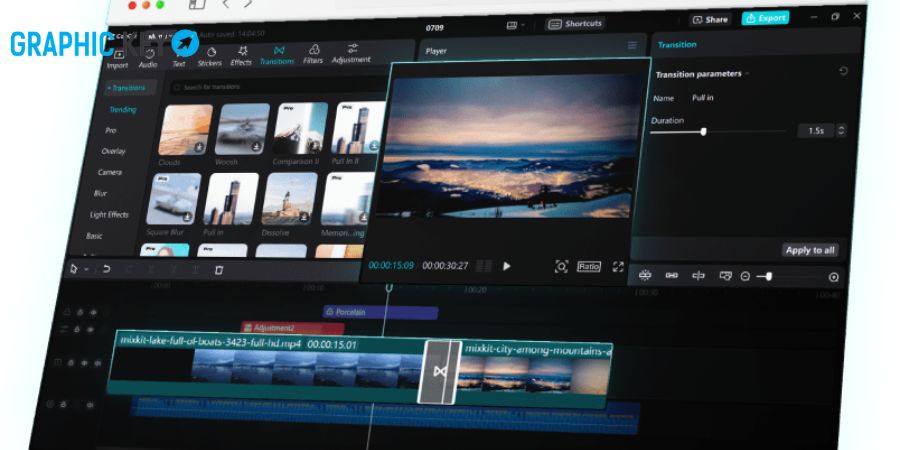 Lý do capcut là công cụ dựng video phổ biến