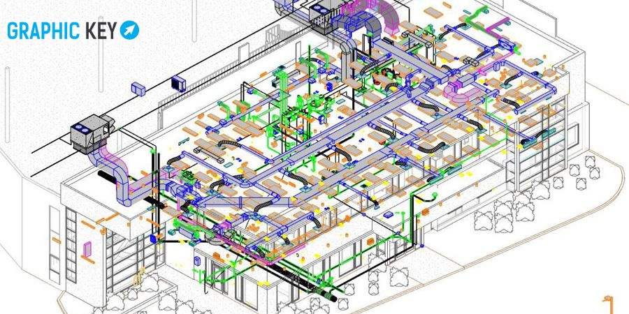 Khóa học bám sát quy trình làm việc thực tế